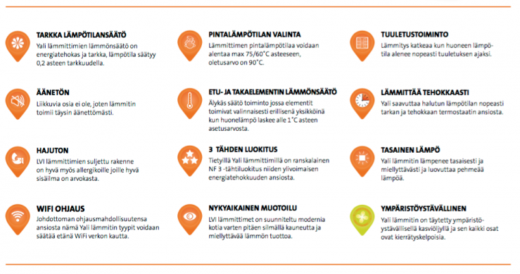 Minkälaiset uudet sähkölämmittimet?